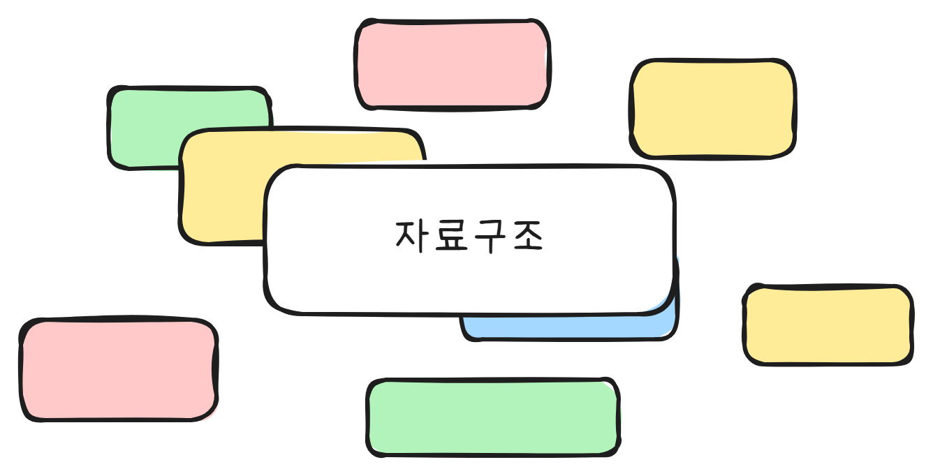 img-data-structure